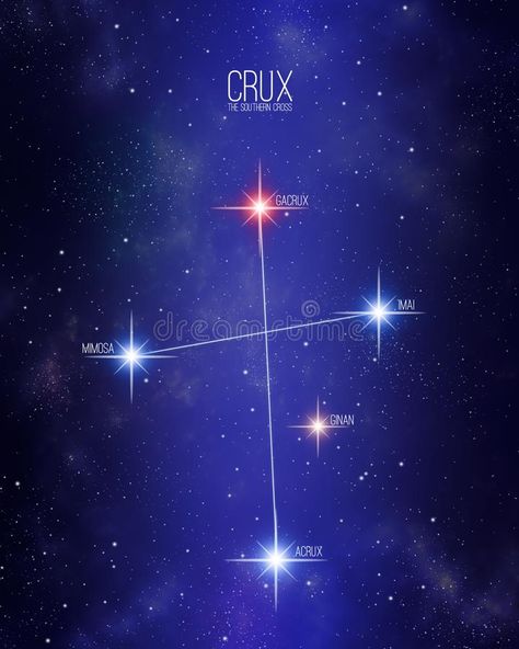 Crux the Southern Cross constellation on a starry space background with the name , #spon, #starry, #space, #background, #constellation, #Crux #ad Southern Cross Constellation Tattoo, Southern Cross Tattoo, Crux Constellation, Space Constellations, Southern Cross Constellation, Sirius Star Constellations, Stars Names Constellations, Astronomy Stars Constellations, Space Art Gallery