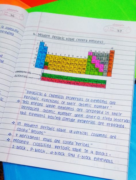 Modern Periodic Table Notes, Modern Periodic Table, Chem Notes, Notes Idea, Chemistry Study Guide, Chemistry Basics, Learn Physics, Study Chemistry, Chemistry Classroom