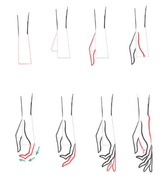 How To Draw Hands - I Draw Fashion Academy Draw Hands, Fashion Figure Drawing, Drawing Hands, Fashion Drawing Sketches, Fashion Drawing Tutorial, Fashion Drawings, Drawing Faces, Hand Reference, Figure Sketching