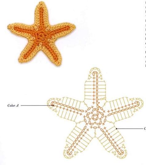 Ocean Themed Crochet, Crochet Seashell Applique, Crochet Starfish, Crochet Fish Patterns, Crochet Appliqué, Crochet Fish, Crochet Star, Crochet Jewelry Patterns, Mode Crochet