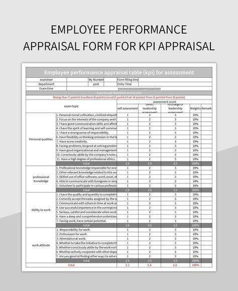 Employee Appraisal Form, Performance Appraisal Form, Appraisal Form, Male Angels, Employee Performance, Performance Appraisal, Employee Management, Spreadsheet Template, Excel Templates