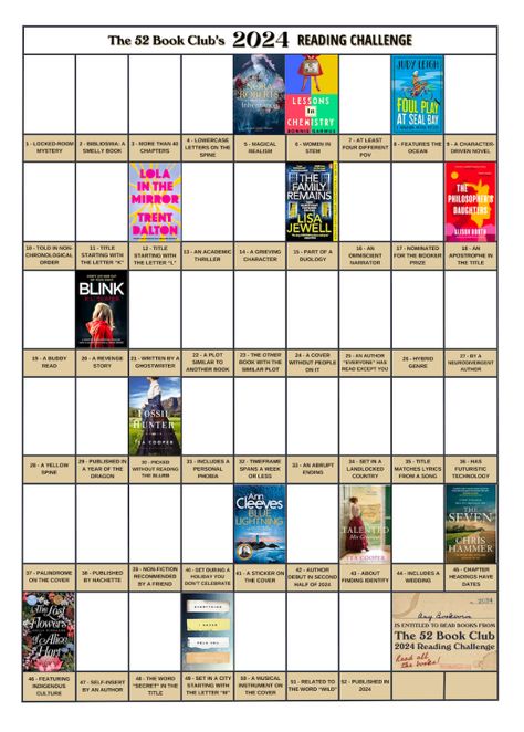 My 52 Book Club Reading Challenge takes off #WOYBS | Deb's World 2025 Book Challenge, 2025 Reading Challenge, Book Club Challenge, Monthly Reading Challenge, Foul Play, Book Challenge, Book People, What Book, Book Of The Month