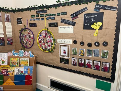 Maths Display Eyfs, Birthday Display Eyfs, Numeracy Display, Eyfs Displays, Sen Classroom, Nursery Displays, Nursery Room Ideas Childcare, Orchid Room, Maths Eyfs