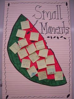 Small Moment Writing, Lucy Calkins Writing, Personal Narrative Writing, Third Grade Writing, 3rd Grade Writing, 2nd Grade Writing, Writing Anchor Charts, 1st Grade Writing, 4th Grade Writing