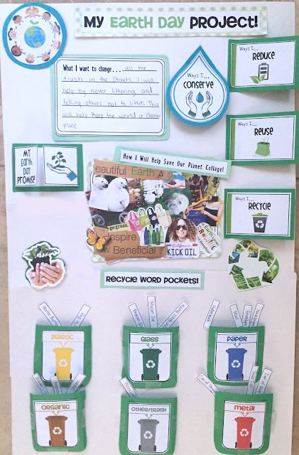 Earth Day Activities for the Elementary Classroom Earth Day Poster Ideas Student, Interactive Poster Ideas, Interactive Poster Design, Sustainability Poster, Interactive Poster, Recycling Activities, Earth Projects, Earth Day Posters, Earth Day Projects