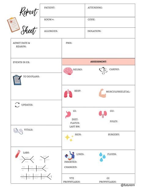 Med Surg Report Sheet Templates Med Surg Report Sheet Templates from tisnyi.com p { text-align: justify; } A report sheet is an essential tool for nurses working in medical-surgical ...  #Report #Surg #Templates Pathophysiology Nursing Notes Template, Report Sheets For Nurses Med Surg, Nursing Handoff Report Sheets, Nursing Brain Sheets Med Surg, Report Sheets For Nurses, Med Surg Report Sheet, Pathophysiology Nursing, Nursing Documentation, Nurse Brain Sheet