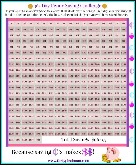 365 penny saving challenge printable chart, I like to call it my VACATION FUND!! Penny Saving Challenge, Money Challenges, Saving Challenge Printable, Saving Money Chart, Savings Chart, Money Chart, Vacation Fund, How To Teach Kids, Money Savers