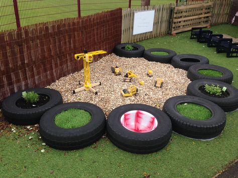 Our new small world gravel area...construction vehicles, dinosaurs, minibeasts, so many ideas. The gravel was kindly donated from Interline Builders Merchants Tire Playground, Eyfs Outdoor Area, Preschool Garden, Outdoor Learning Spaces, Outdoor Nursery, Outdoor Play Spaces, Playground Areas, Outdoor Play Areas, Kids Outdoor Play