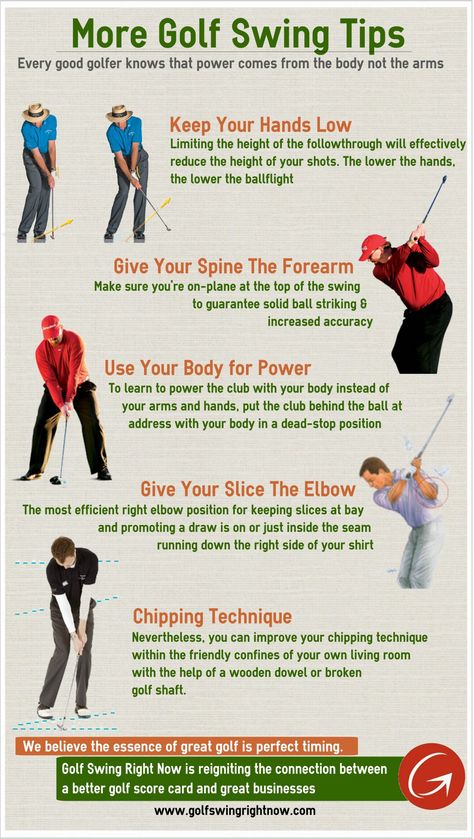 Golf Push Cart, Golf Net, Golf Score, Golf Drills, Golf Tips For Beginners, Golf Rules, Golf Exercises, Golf Instruction, Golf Quotes