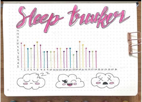 December Sleep Tracker, January Sleep Tracker, Sleep Tracker Ideas, Bullet Journal Sleep Tracker, Journal Sleep Tracker, June Bujo, 2025 Journal, December Journal, Bullet Journal September