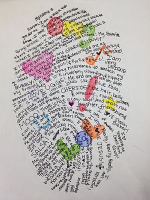 Thumbprint Self-Portrait. The kids make this based on their actual thumbprint and write a narrative about themselves... how old you are, things you like and don't like, your hopes and dreams for the future.... LOVE this! Classe D'art, Middle School Art, Beginning Of School, Middle School Student, Teaching Writing, Art Classroom, Elementary Art, Teaching Art, Art Activities