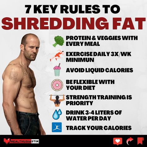 Shredding Diet Plan For Men, How To Get Shredded For Men, Shred Diet, Shred Workout, Comidas Fit, Diet Hacks, Shred Fat, Workout Plan For Men, Shredded Body