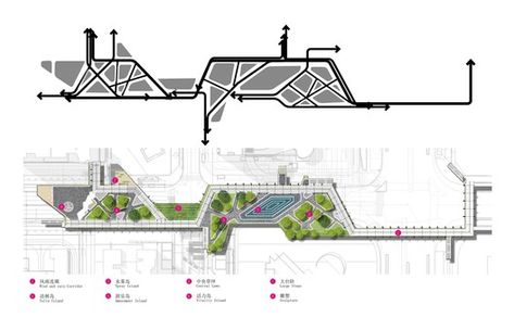 Floating Archipelago, Pedestrian Bridge Design / FCHA,Master plan Pedestrian Bridge Design, Koshino House, Landscape Architecture Diagram, Streetscape Design, Plaza Design, Urban Design Concept, Urban Design Plan, Urban Landscape Design, Commercial Complex