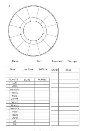 Natal Chart Workbook | Birth chart astrology, Natal chart astrology, Astrology chart Astrology Knowledge, Astrology Compatibility Chart, Astrology Journal, Natal Chart Astrology, Vedic Astrology Charts, Astrology Signs Aries, Spiritual Consciousness, Astrology Meaning, Capricorn Girl