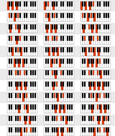 Free Piano Chord Chart - PDF | 120KB | 2 Page(s) Piano Chord Chart, Piano Chord, Popular Piano Sheet Music, Music Theory Piano, Piano Chords Chart, Guitar Cord, Free Piano, Guitar Chord Chart, Violin Sheet Music