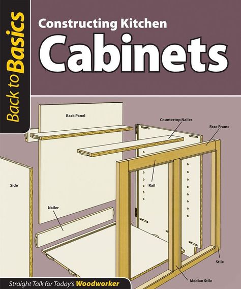 Constructing Kitchen Cabinets (Back to Basics): Straight Talk for Today's Woodworker Build Kitchen Cabinets, Diy Kitchen Cabinets Build, Kitchen Renovation Diy Ideas, Building Kitchen Cabinets, Cabinet Plans, Diy Kitchen Renovation, Woodworking Furniture Plans, Woodworking Books, Design Your Kitchen