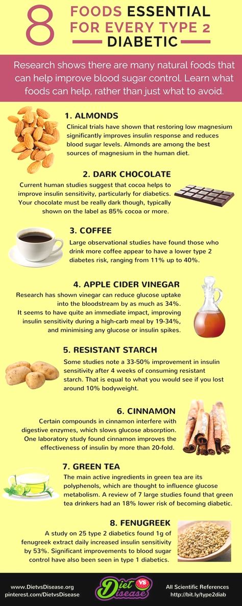 Makanan Diet, Blood Sugar Control, Diet Vegetarian, Lunch Snacks, Natural Food, Healthy Diet, Health Benefits, Low Carb, Healthy Eating