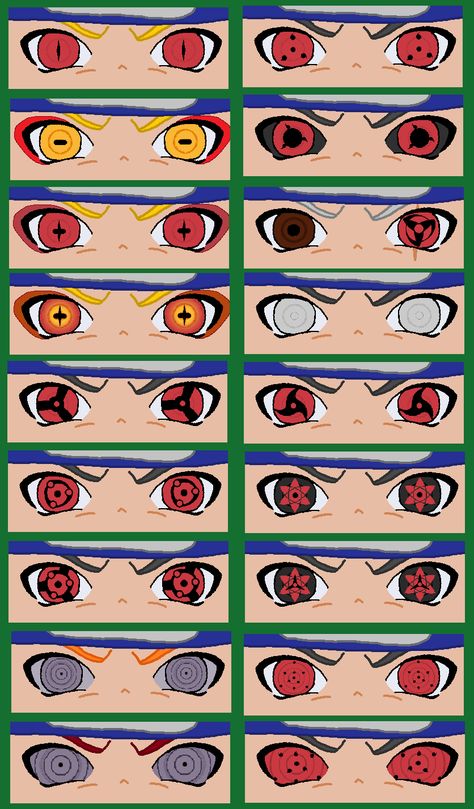 chibi eyes by Naruttebayo67 on DeviantArt Rinnegan Eye, Sasuke Mangekyou, Naruto Face, Tato Naruto, Naruto Clans, Chibi Eyes, Naruto Eyes, Naruto Sharingan, Naruto Uzumaki Hokage