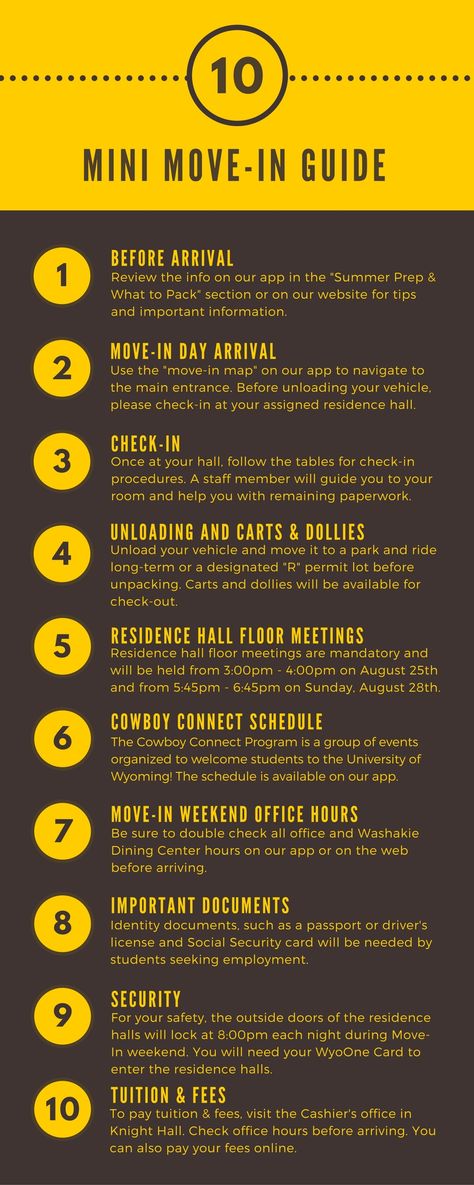 Be fully prepared & ready for Move-In Day at the University of Wyoming! Here's a condensed version of our Move-In Guide - the full version is on the web and on our app! #uwyo #uwyoreslife #residencehall #university #college #Wyoming #Laramie University Of Wyoming Dorms, Laramie Wyoming, Summer Prep, College Tour, College Dorm Essentials, Residence Hall, University Logo, Dorm Life, Dorm Essentials