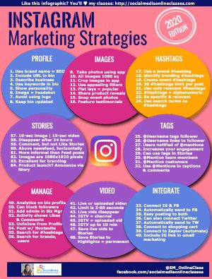 Download your Instagram marketing strategies infographic to learn if you need a business account, how to create promotions, and get 64 ideas to market your small business on Instagram. Marketing Strategy Infographic, Strategy Infographic, Small Business Instagram, Social Media Marketing Instagram, Instagram Marketing Strategy, Instagram Promotion, Computer Shortcuts, Social Media Marketing Plan, Instagram Marketing Tips