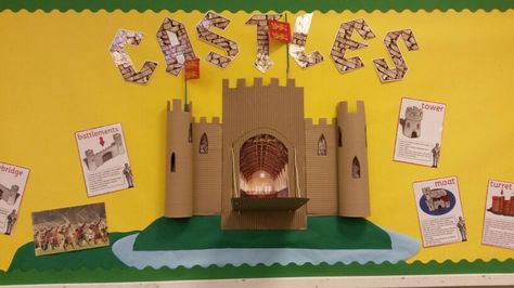 Classroom Display -Normans 1066 Castle Display Ks1, Castles Ks1, Knights And Castles Topic, Castle Display, Primary Classroom Displays, Castle Classroom, Castles Topic, Ks1 Classroom, Classroom Wall Displays