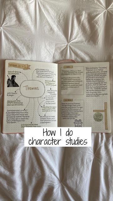 Bible Characters Study, The Character Of God, Character Study Bible, Bible Character Study Template, Bible Study Catholic, Who We Are, Character Bible Study, Bible Bullet Journaling, People In The Bible