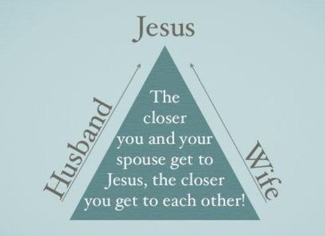 We bear much fruit when our lives our aligned in God's way | For ... Covenant Marriage, Premarital Counseling, Marital Counseling, Biblical Marriage, Strong Marriage, We Bear, Lds Quotes, Marriage Counseling, Christian Marriage