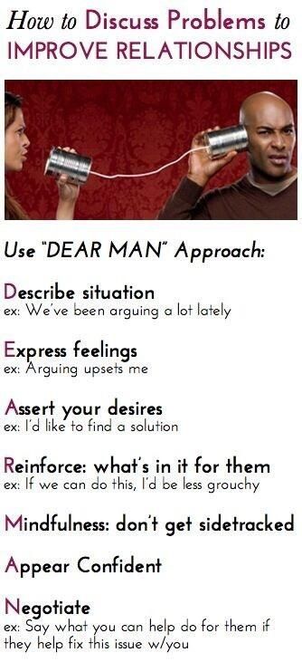 Dear Man Skill for Interpersonal Skills Dear Man, Interpersonal Effectiveness, Dbt Skills, Improve Your Relationship, Dialectical Behavior Therapy, Conflict Management, Free Your Mind, Couples Counseling, How To Express Feelings