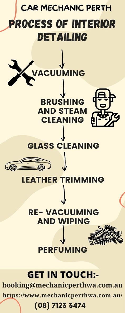 Car Cleaning List, Detailing Car Interior, Car Detailing Checklist, Mobile Detailing Suv Setup, Car Cleaning Hacks Interior Auto Detailing, Auto Detailing Garage Ideas, How To Wash Car, Car Detailing Garage Ideas, Car Deep Cleaning