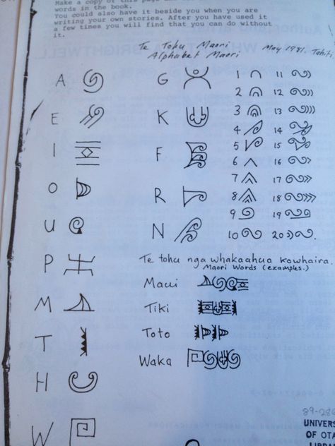 Excerpt from the book " A Maori Alphabet" by Matahi Whakataka-Brightwell (1987). Permission of the author. Maori Aesthetic, Maori Alphabet, Maori Language, Maori Symbols, Maori Words, School Organisation, Maori Patterns, Pen Tattoo, Maori Tattoo