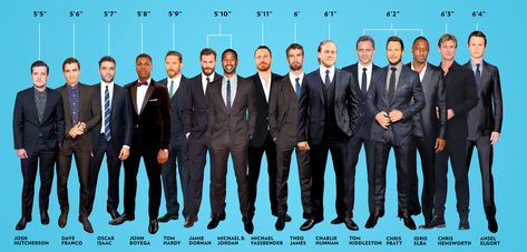 Heights of various leading men Lime Margarita, Average Height, Space Ideas, How To Have Twins, Chris Pratt, Tom Hardy, Tall Guys, Tom Hiddleston, Celebrities Male