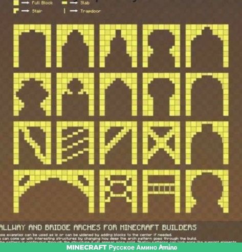 Minecraft Kale, Minecraft Castle Designs, Construction Minecraft, Minecraft Building Guide, Minecraft Welten, Case Minecraft, Rumah Minecraft Sederhana, Minecraft Mansion, Minecraft Structures