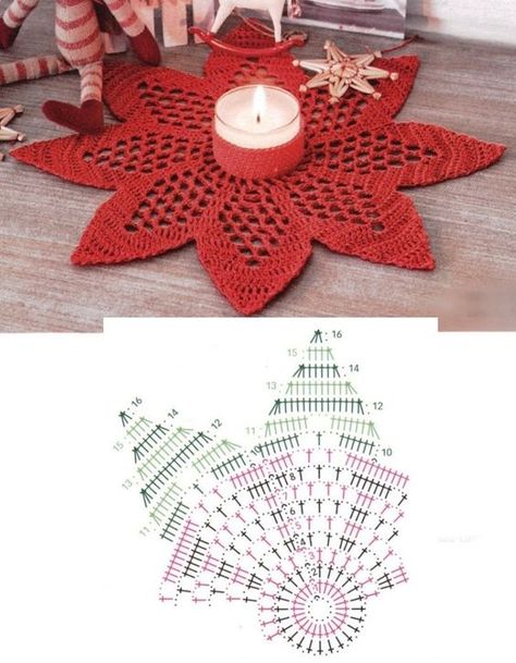 Tea-light Candle Holder- Step By Step And Ideas Crochet Candle Holder, Crochet Candle, Crochet Snowflake Pattern, Crochet Doily Diagram, Crochet Xmas, Crochet Christmas Decorations, Crochet Decoration, Holiday Crochet, Crochet Christmas Ornaments