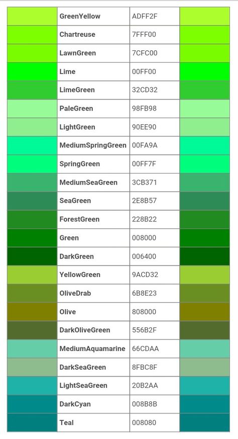 Color Names Blue Green Color Names, Shades Of Green Names, Holistic Decor, Green Color Chart, Green Color Names, All Colours Name, Style Tips And Tricks, Space Iphone Wallpaper, Colour Psychology