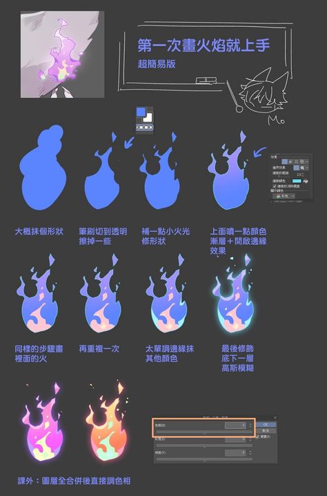 Fire Tutorial, Piskel Art, Concept Art Tutorial, Digital Painting Techniques, Digital Art Beginner, Poses References, Digital Painting Tutorials, Art Tutorials Drawing, Digital Art Tutorial