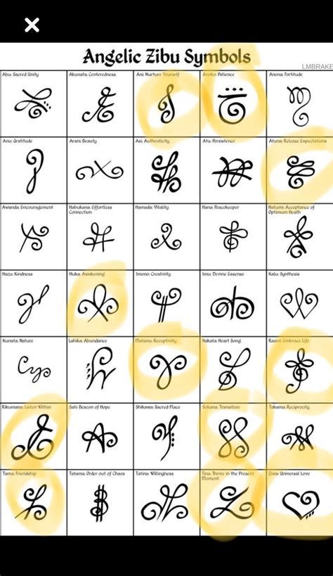 Angelic Zibu Symbols, Tat Fonts, Moon Glyphs, Rune Meanings, Game Symbols, Zibu Symbols, Symbols Tattoos, Sewing Tattoos, Small Symbol Tattoos