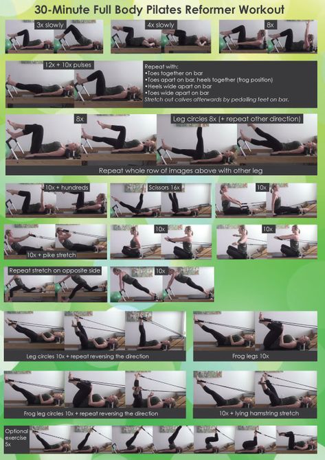 Reformer Pilates Exercises Workout, Reformer Workout Plan, Pilates Reformer Leg Exercises, Aeropilates Reformer Workout, Aero Pilates Workout, Reformer Pilates Routine, Beginner Reformer Workout, Pilates Workout Reformer At Home, Reformer Pilates Workout Plan