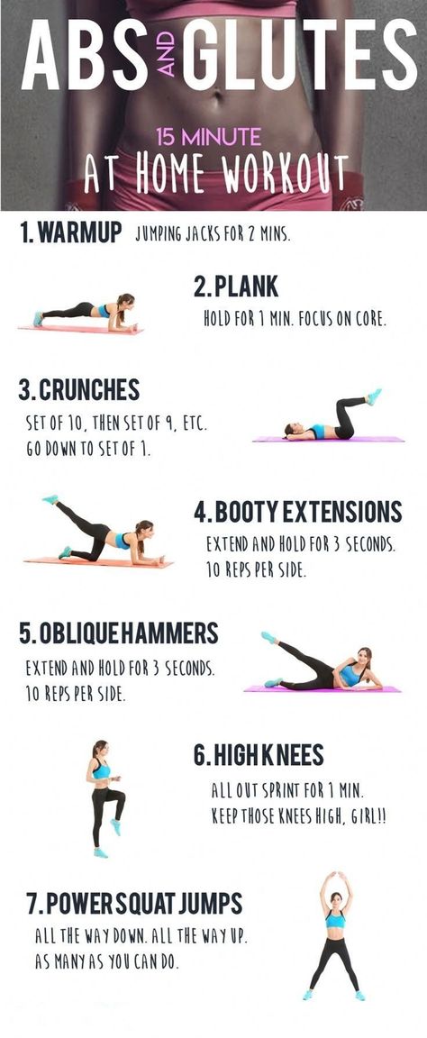 At Home Workouts For Women, Beginner Workouts, Full Body Workouts, At Home Workout Plan, Fat Loss Workout, At Home Exercises, Belly Fat Workout, Diet Keto, Fitness Workout For Women