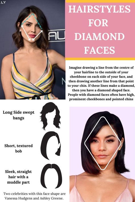 Hairstyle For Diamond Shaped Face, Bob For Diamond Face Shape, Short Haircuts For Diamond Shaped Faces, Short Hair Diamond Face Shape, Haircuts For Diamond Shaped Face, Short Hairstyles For Diamond Face Shape, Diamond Shape Hairstyles, Best Haircut For Diamond Shaped Face, Short Hair For Diamond Shape Face