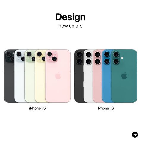 These are the 16 new changes to expect on the iPhone 16 and iPhone 16 Plus Worth the upgrade? Iphone 16 Plus, Carabao Cup, Apple Iphone Accessories, Processing Speed, Cute Summer Wallpapers, Iphone Obsession, Stock Wallpaper, Mobile Technology, City Wallpaper