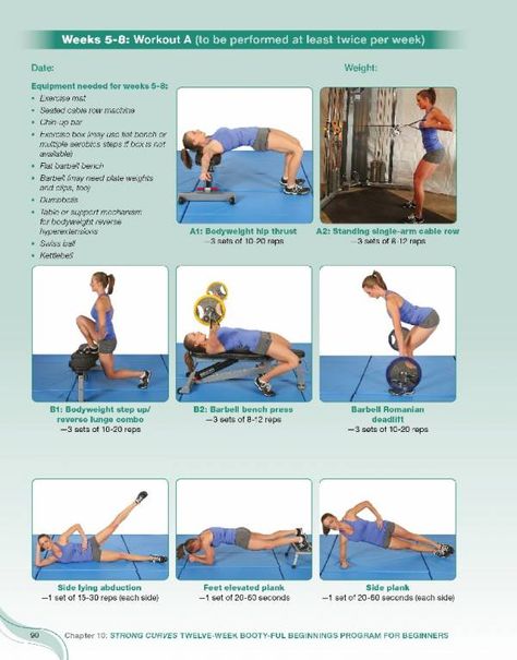 Strong Curves Training Plan week 5-8 Strong Curves Program, Glute Guy, Glute Building, Bret Contreras, Exercise Chart, Strong Curves, Postpartum Fitness, Gotta Work, Workout Plan For Women