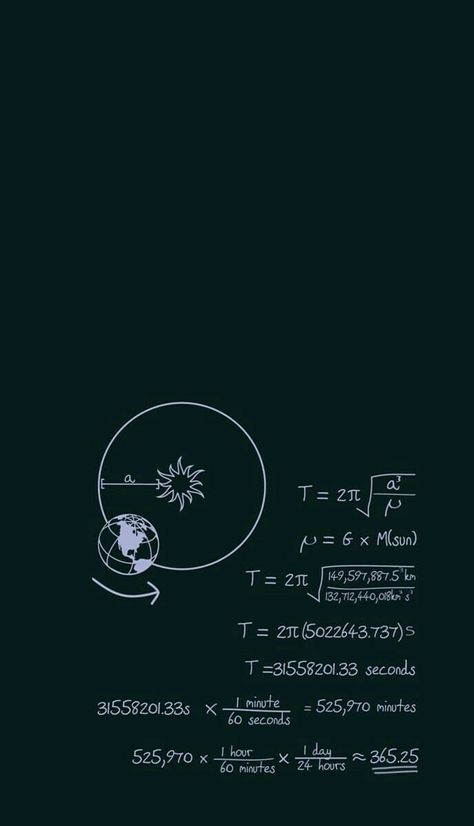 Physics Aestethic, Wallpaper For Science Student, Physics Wallpaper Backgrounds, Fisika Aesthetic, Maths Aesthetic Wallpaper, Bioengineering Aesthetic, Physics Aesthetic Wallpaper, Astrophysics Wallpaper, Astronomy Student Aesthetic