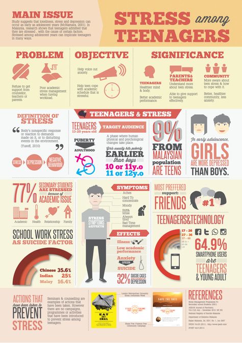 Health Infographic, Health Images, Adolescent Health, Health Promotion, Mental And Emotional Health, Health Blog, Coping Skills, Health Awareness