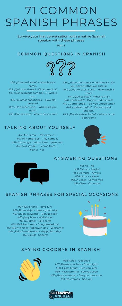 Spanish Beginners, Filler Words, Common Spanish Phrases, Beginner Spanish Lessons, Teach Yourself Spanish, Spanish Help, Classroom Website, Spanish Expressions, Words In Spanish