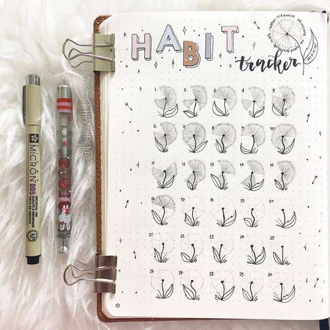 Are you getting the most out of your Bullet Journal habit trackers? Habit trackers are some of the most powerful tools you Bullet Journal has and they can help you with virtually anything. Check this post to get some ideas on how else you can use a habit tracker in your BuJo. #mashaplans #bulletjournal #habittracker June Habit Tracker, Journal Habit Tracker Ideas, Bullet Journal Habit Tracker Ideas, Habit Tracker Ideas, Bullet Journal Habit Tracker, Journal Habit Tracker, Weekly Log, Tracker Ideas, Bullet Journal Key