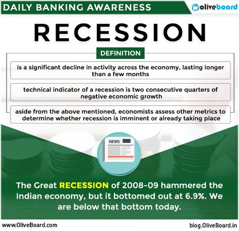 Important banking terms: Recession #bankingterms #IBPS #RBI #SBI #terminology Banking Terminology, Accounting Interview Questions, Finance Basics, Learn Economics, Accounting Notes, Economics Notes, Teaching Government, Accounting Basics, Economics Lessons