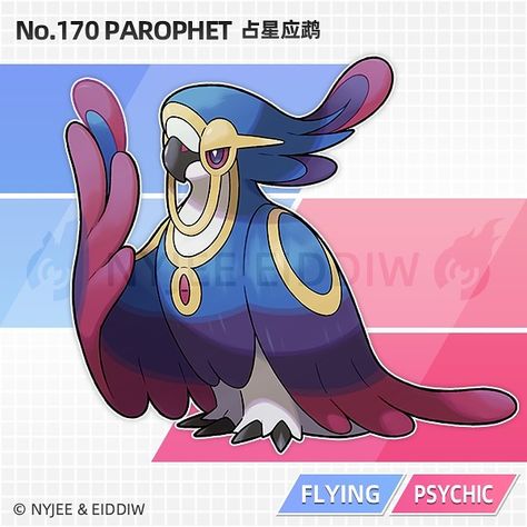 Nyjee Eiddiw su Instagram: "Your Macanswer evolved into Parophet！ Parophet（parrot-prophet) Type: Flying Psychic Evolution Line: Macanswer → level up knowing Future…" Fakemon Psychic Type, Flying Type Fakemon, Fakemon Flying Type, Psychic Fakemon, Bird Pokemon, Flying Type, Pokemon Project, Pokemon Fake, Pokemon Breeds