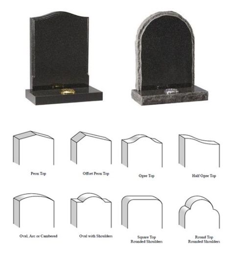 GravestonesHQ | Definitive Guide to Choosing a Gravestone or Headstone Gravestone Design Ideas, Granite Tombstone Designs, Tombstone Shapes, Tomb Stone Design, Headstone Art, Headstones Designs, Gravestone Ideas, Gravestone Design, Grave Design