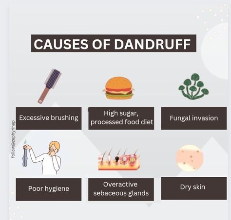 Dandruff is a common scalp condition in which small pieces of dry skin flake off of the scalp. If you have dark hair or you’re wearing dark colors, you may notice the flakes in your hair or on your shoulders. Dandruff may also make your scalp itch. Scalp Itch, Flaking Skin, Scalp Serum, Scalp Conditions, Dark Wear, Dandruff, Hair Care Tips, Processed Food, Care Tips