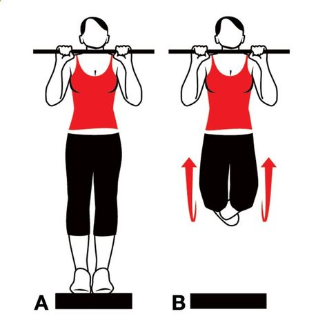 Beginners!!! Learn to do a pull-up. YES YOU CAN! Also includes step-by-step instructions for beginners to master 3 other moves, including a yoga headstand! Pullups Women, Yoga Headstand, Headstand Yoga, Womens Health Magazine, Health Magazine, Workout Motivation, 12 Weeks, I Work Out, Moda Fitness